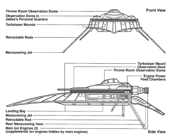 File:Jabbaship-bp.jpg