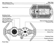 Schemi 3