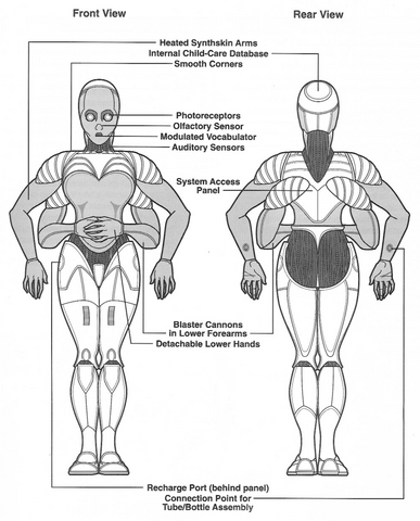 File:TDLNanny egtd.png