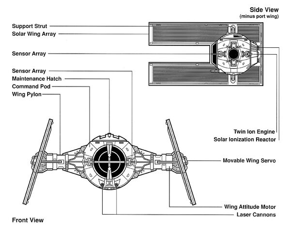 File:TIEdroid egvv.jpg