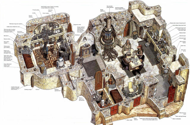 File:ITW1 Anakins hovel.jpg