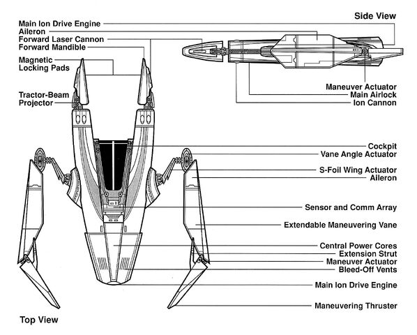 File:Schemi IG-2000.jpg