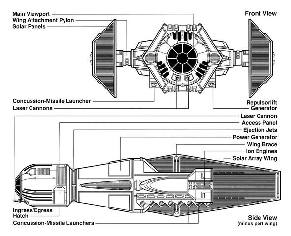 File:ScimitarBomber egvv.jpg