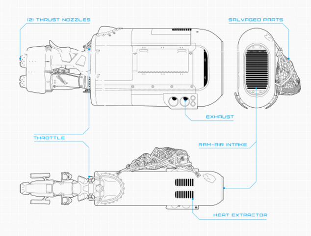 File:Reys Speeder-Schematics-SW Card Trader.png
