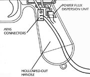 Blaster hilt
