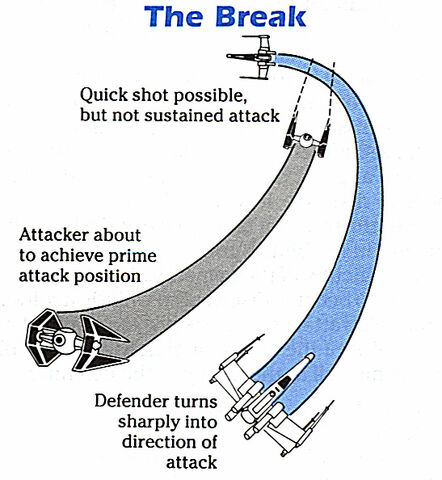 File:TheBreak.jpg