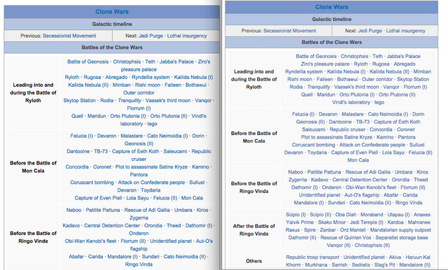 File:TCW Template Comparison.png