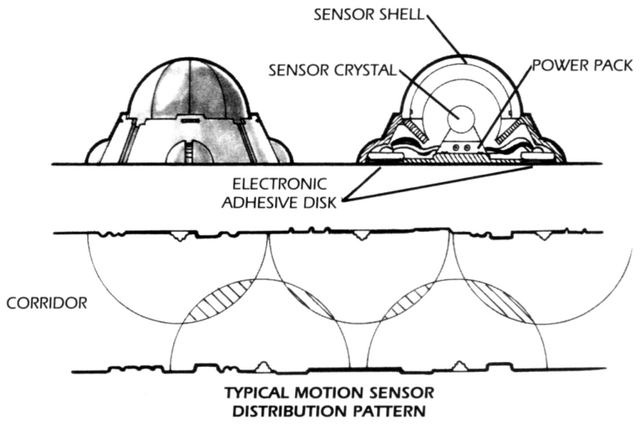 File:MoveSense 34 motion sensor.png