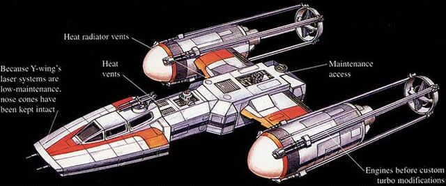 File:Original Y-wing.jpg