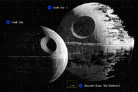 DeathStar size chart.png