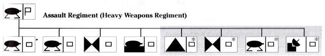 File:AssaultReg.jpg
