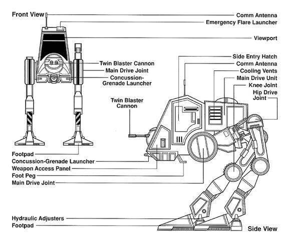 File:AT-PT schem.jpg
