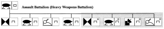 File:AssaultBat.jpg