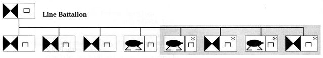 File:LineBat.jpg