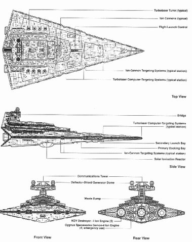 File:Imperial-class Star Destroyer.gif