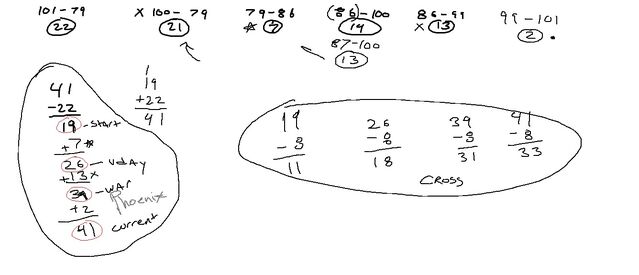 File:TYBSDOESMATHS.jpg