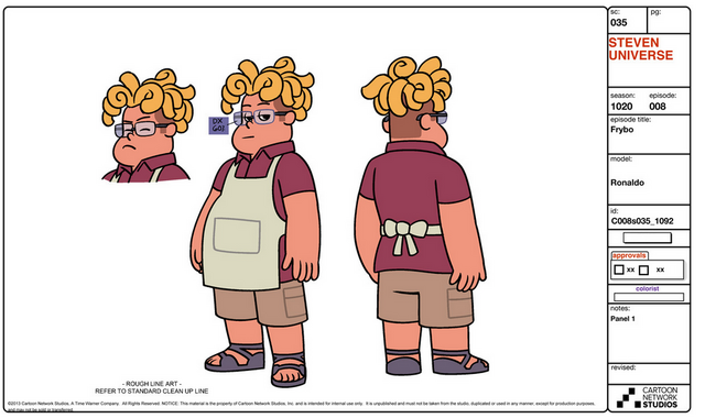 File:Rolando Model Sheet.png