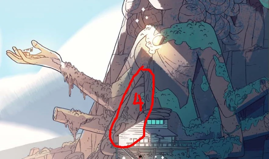 Has anyone noticed the statue on the island? Steven Universe Wiki
