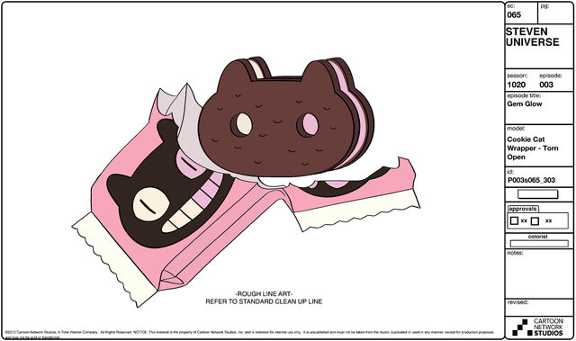 File:StevenUniverse Pearl and Cookie Cat Out of Raper Models.jpg