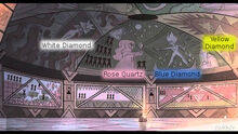 Pyramid mural analysis