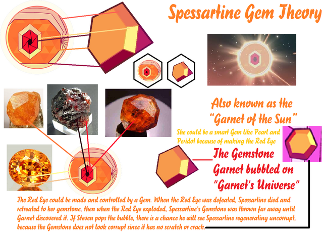 File:Spessartine.png