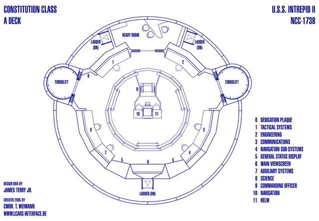 File:Bridge-ov-constitution-1738.jpg