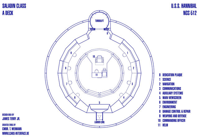 File:Bridge-ov-saladin-512.jpg