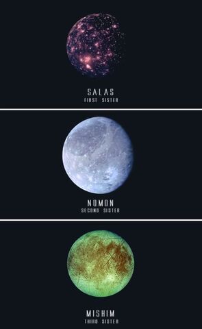 File:Moons.jpg