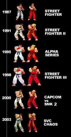 File:2Ryu Ken Timeline--article image.jpg