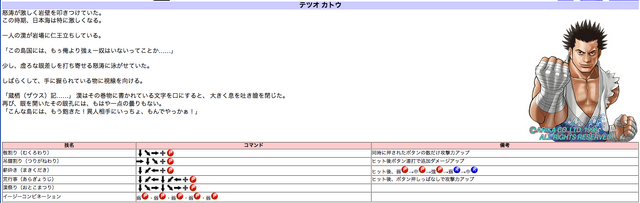 File:Tetsuo Kato.png