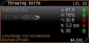 Throwing Knife (2)