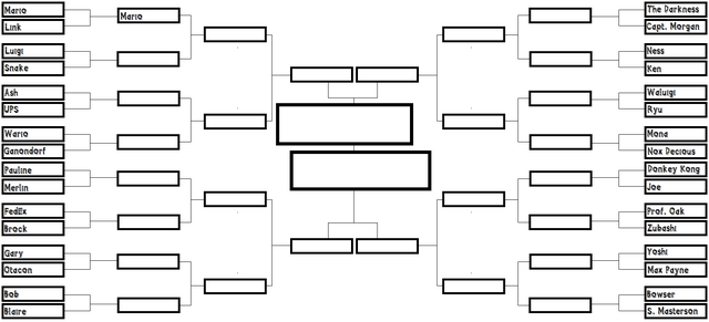 File:Bracket.png