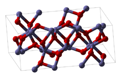 Iron trioxide model
