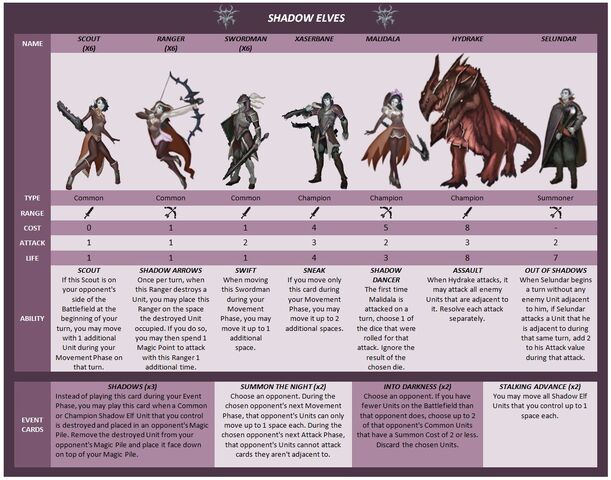 File:Shadow Elves.jpg