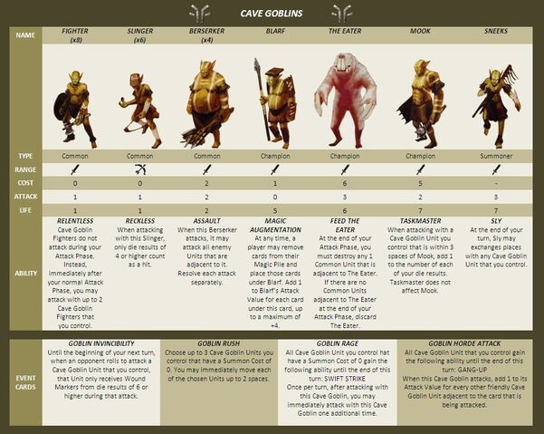 File:Cave Goblins.jpg