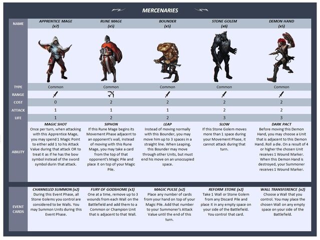 File:Mercs 1.jpg