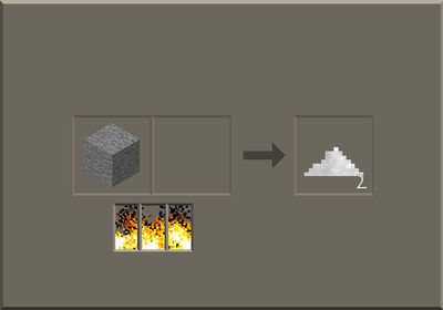 Craft white pigment