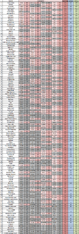 File:KaohRongFantasyLeague8 9.png