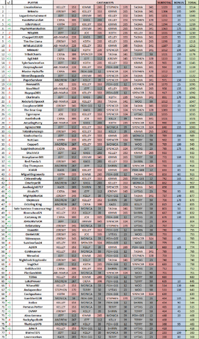 File:CambodiaFantasyLeague9.png