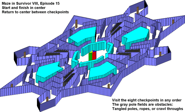 File:All Star Maze.gif