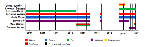 Схема2.png