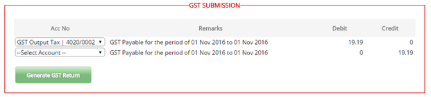 Gst 03-2