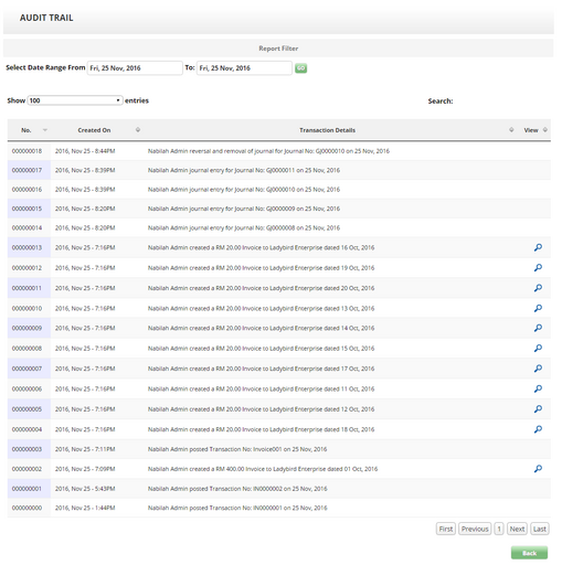 Audit trail