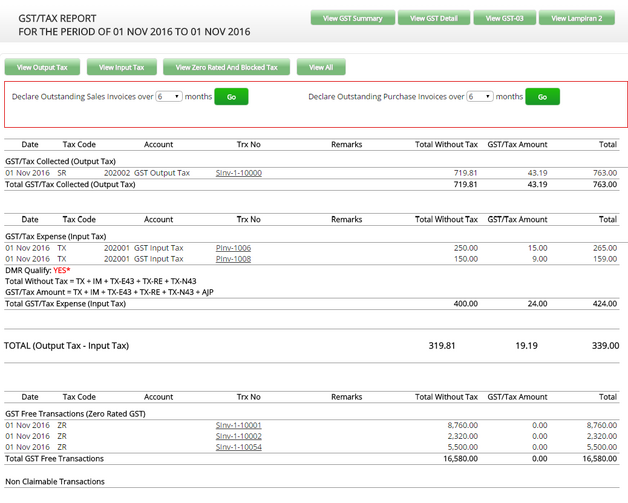 Gst details