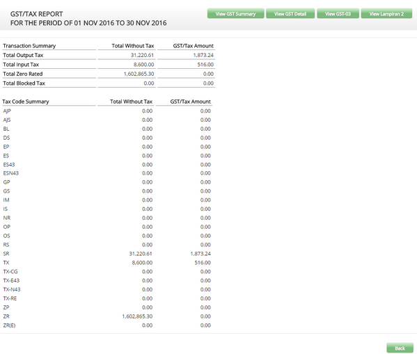 Gst taxReport2