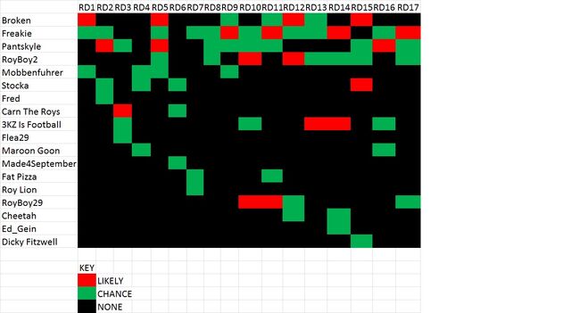 File:Roys Mobbs medal Preview.jpg