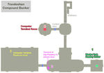 Trandoshan Compound Bunker