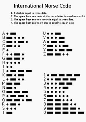 Morse Code
