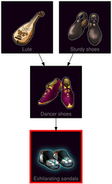 ResearchTree Exhilarating sandals