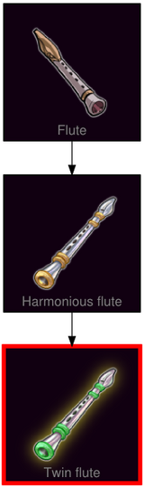 ResearchTree Twin flute